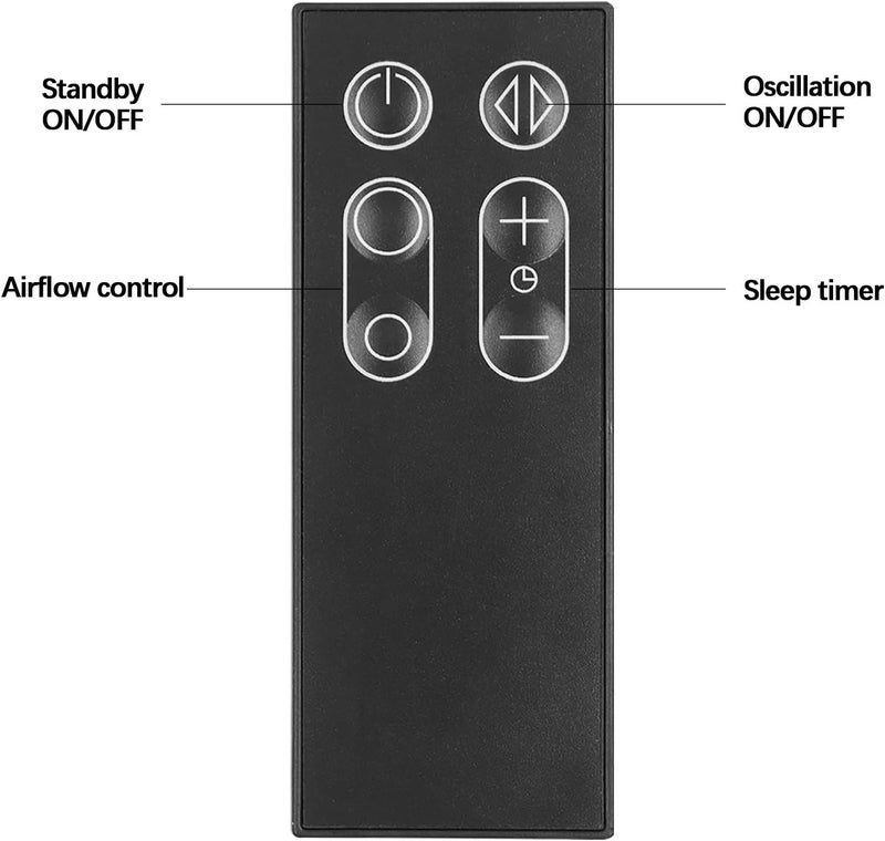 Tendodo 965824-01 965824-02 for Dyson Replacement Remote Control for AM06 AM07 and AM08, with Battery and Magnetic Household Fan Parts & Accessories - Image 2